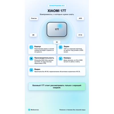 Обзор Xiaomi 17T: компромиссы, о которых нужно знать 